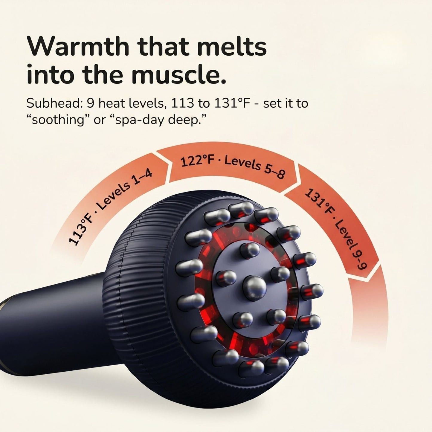 Lymphira Cellulite & Lymphatic Drainage Massager