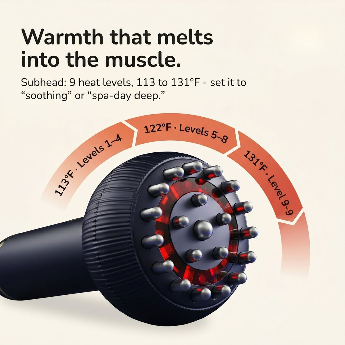 Lymphira Cellulite & Lymphatic Drainage Massager